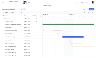Scheduling