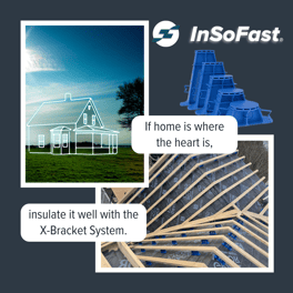 The X-Bracket System