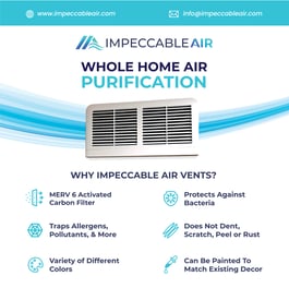 Impeccable Air Return Grille
