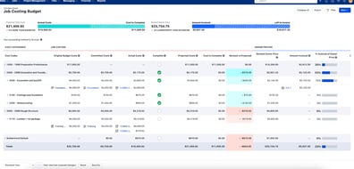 Job Costing Budget