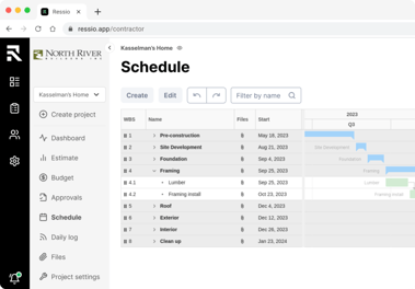 Scheduling
