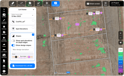Stormwater Slope Report - proactively identify stormwater pooling and measure slopes by lot