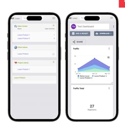 ECI Lasso CRM Mobile App