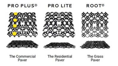 TRUEGRID Permeable Paver Line-Up
