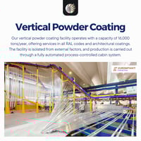Image for Vertical Powder Coating