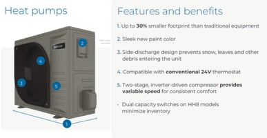 Image for Kenmore HH-8 Premium Side-Discharge Heat Pump