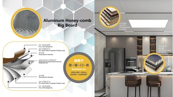 Image for Aluminum Honey-comb Panel