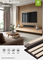 Image for Acoustic Wall Panels