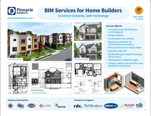 NAHB_IBS Banner