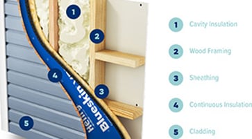 Blueskin® VPTech™